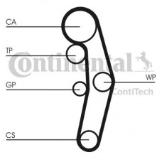 Rozvody 1.4TDI, 1.9TDI s vodným čerpadlom CT1028WP4